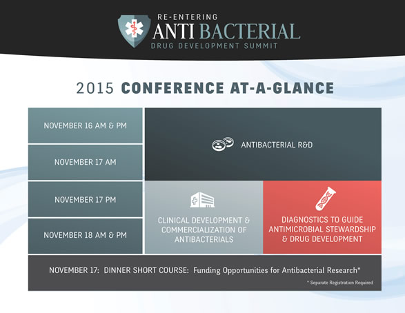 2015 Conference at a Glance 2015 Conference at a Glance