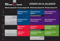 Next Generation DX Conference at a Glance