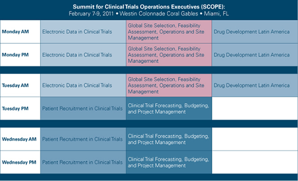 2011 Conference at a Glance