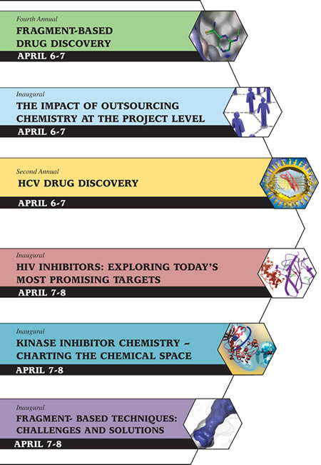 Drug Discovery Chemistry Tracks