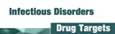 Infectious Disease