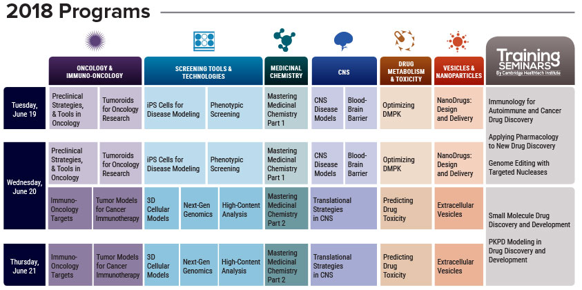 2018 World Preclinical Congress CAG Brochure icon