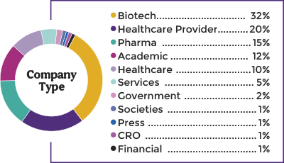 Company Type Image Icon